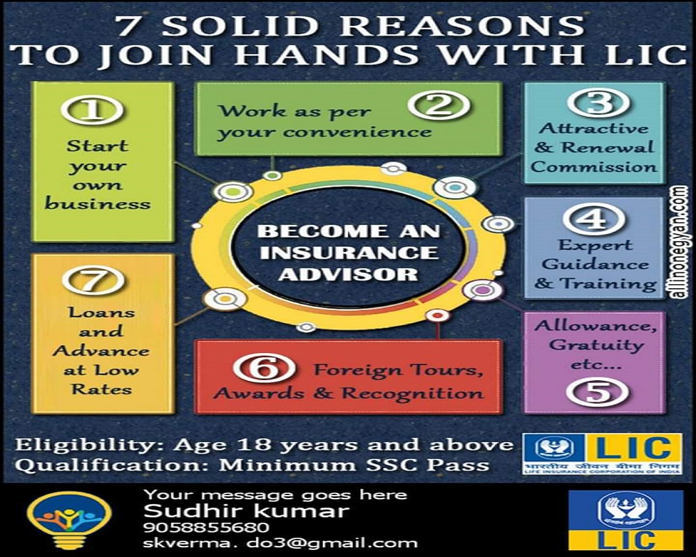 sudhir-kumar-development-officer